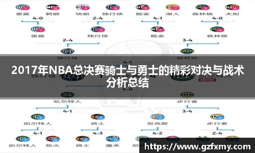 2017年NBA总决赛骑士与勇士的精彩对决与战术分析总结