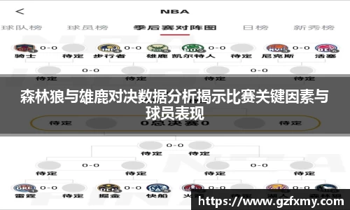 森林狼与雄鹿对决数据分析揭示比赛关键因素与球员表现